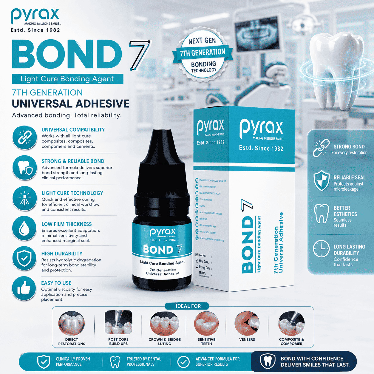 7TH GENERATIOIN LIGHT CURE BONDING AGENT
