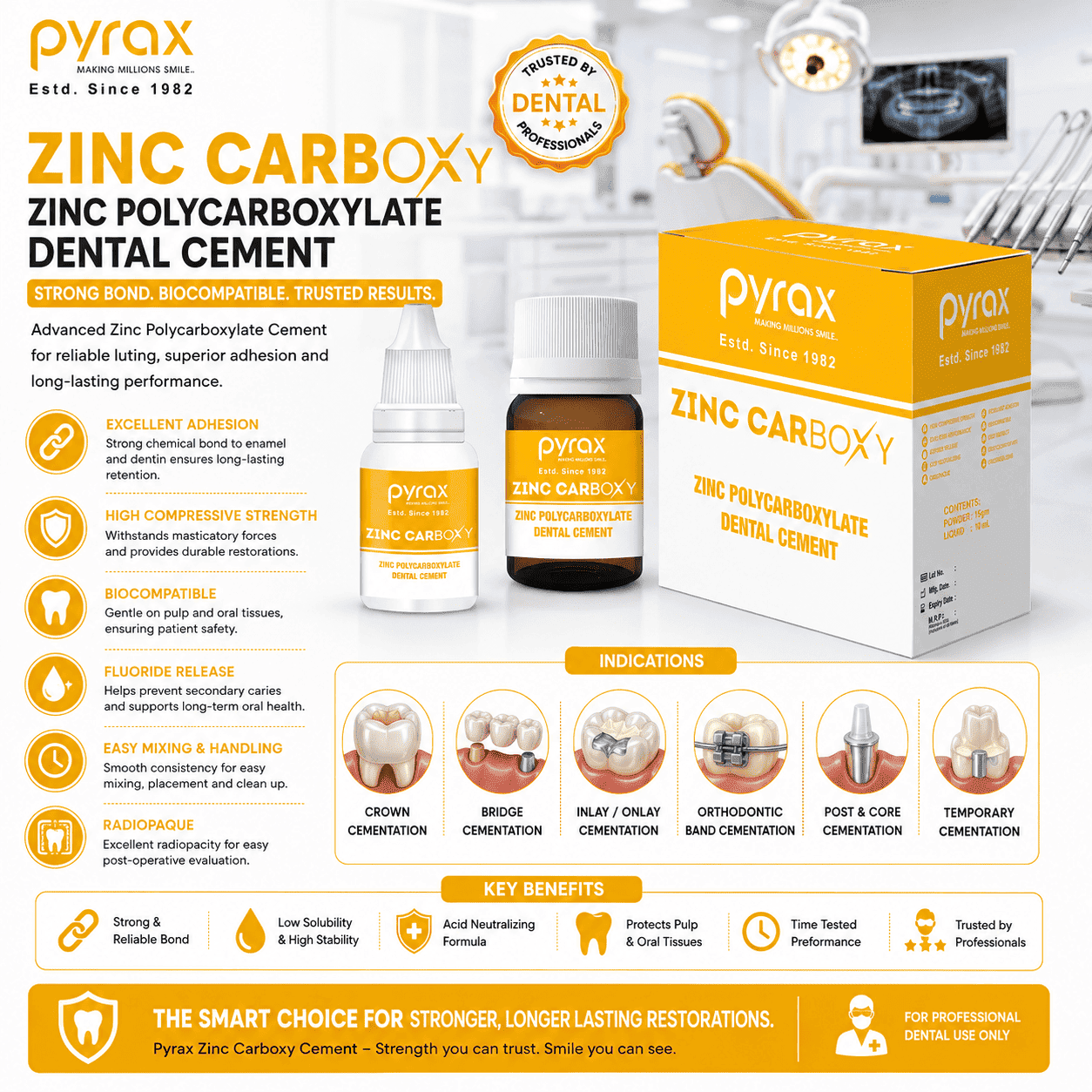 FINE PARTICLE ZINC POLYCARBOXYLATE CEMENT
