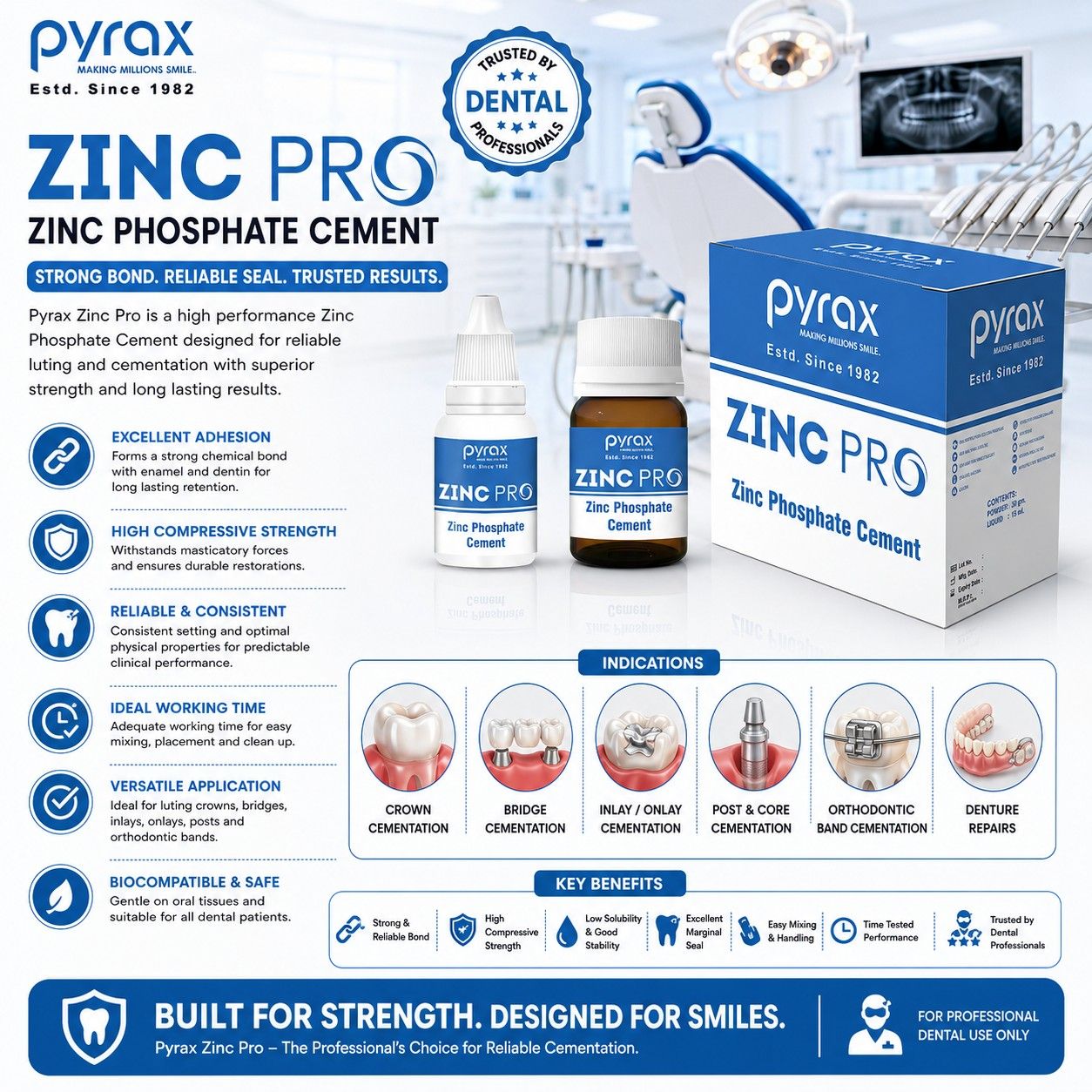 FINE PARTICLE ZINC PHOSPHATE CEMENT