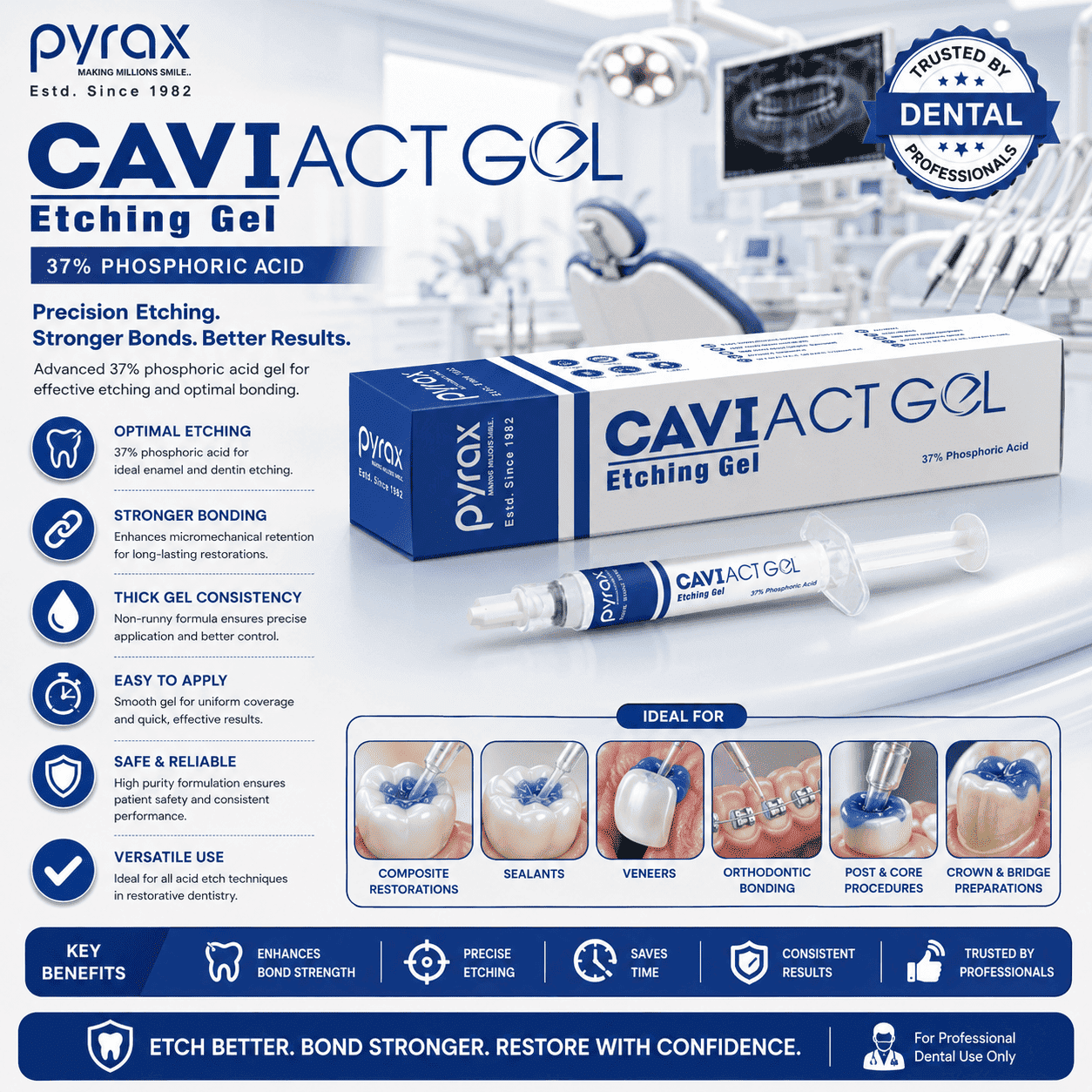 DENTAL ETCHING GEL