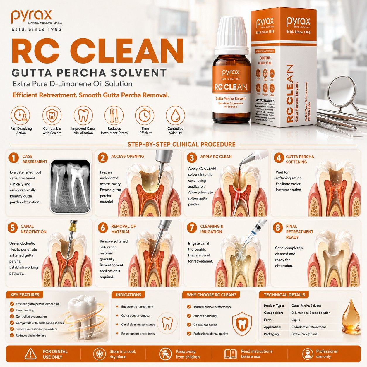 D LIMONENE GUTTA PERCHA SOLVENT