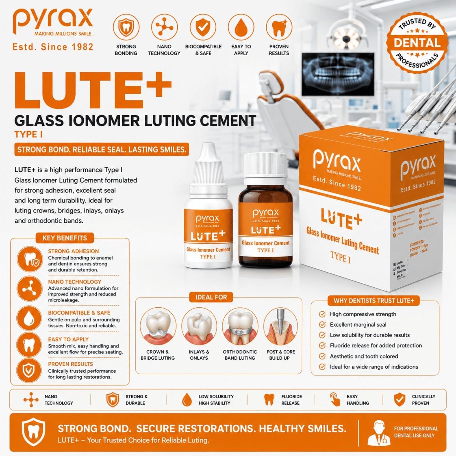 FINE PARTICLE GLASS IONOMER LUTING CEMENT
