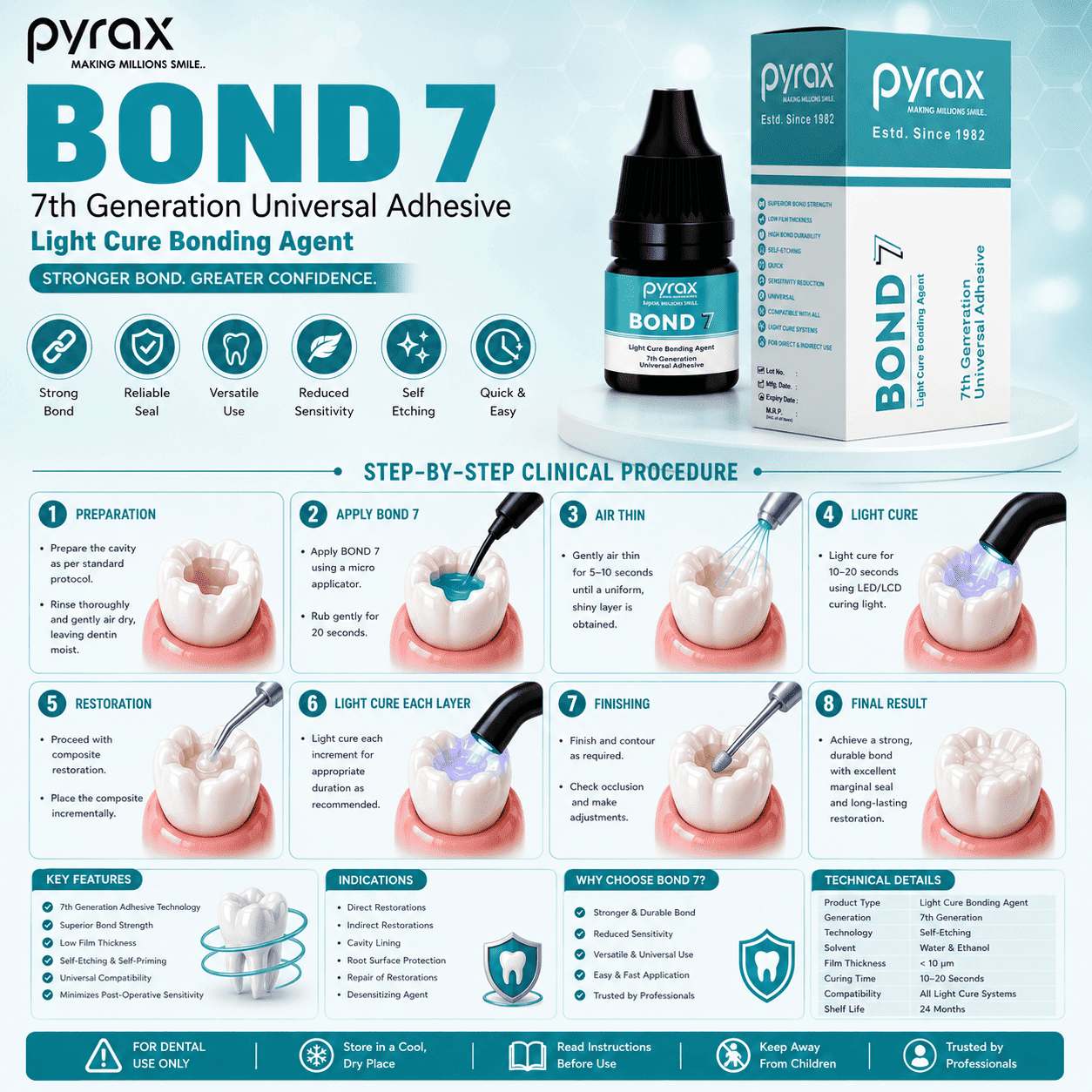 7TH GENERATIOIN LIGHT CURE BONDING AGENT