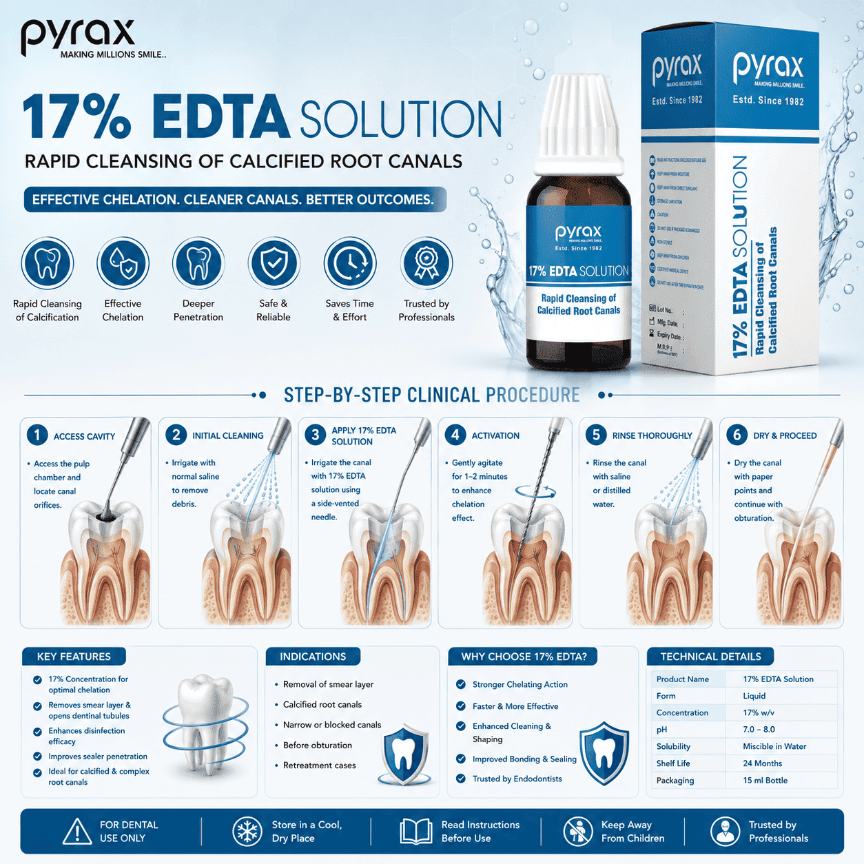 ROOT CANAL CLEANSING EDTA SOLUTION 15ML
