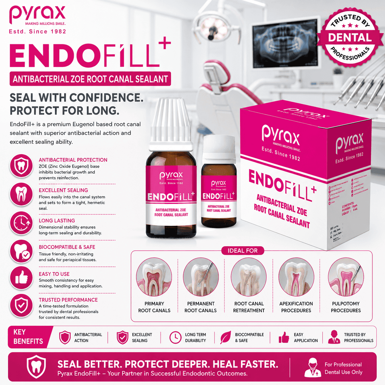 ANTIBACTERIAL ZINC OXIDE EUGENOL ROOT CANAL SEALANT