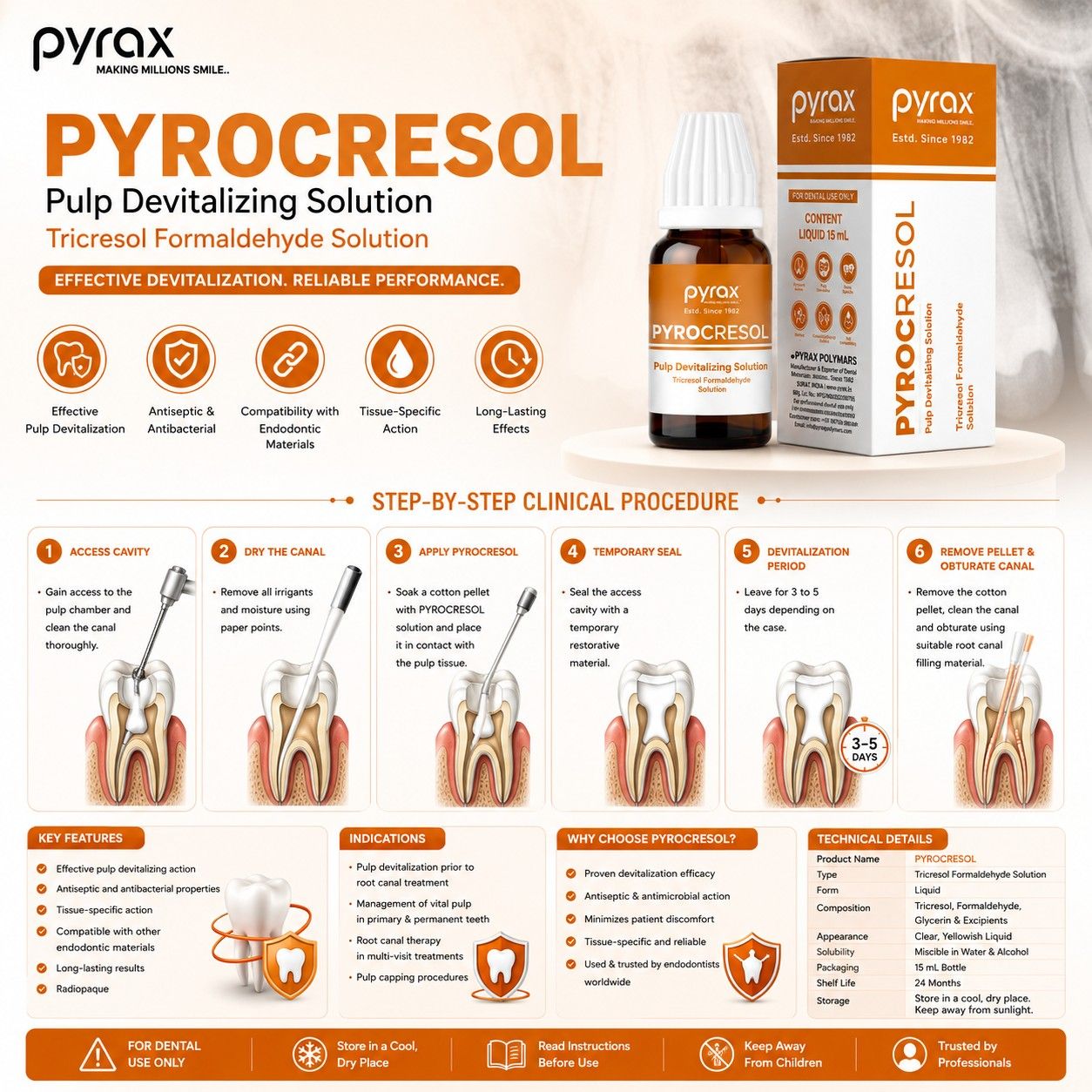 PULP DEVITALIZING SOLUTION