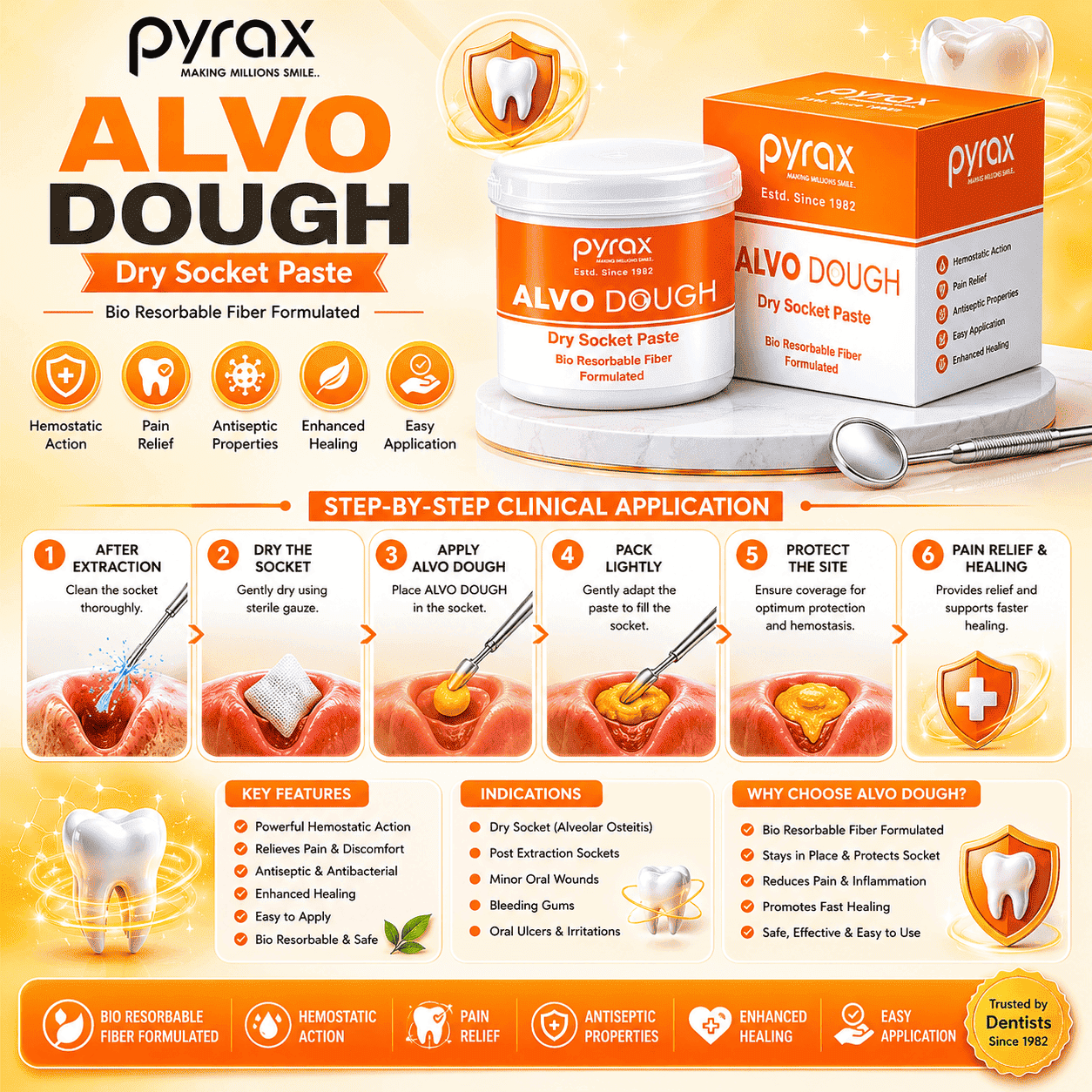 BIO RESORBABLE FIBRE FORMULATED DRY SOCKET PASTE