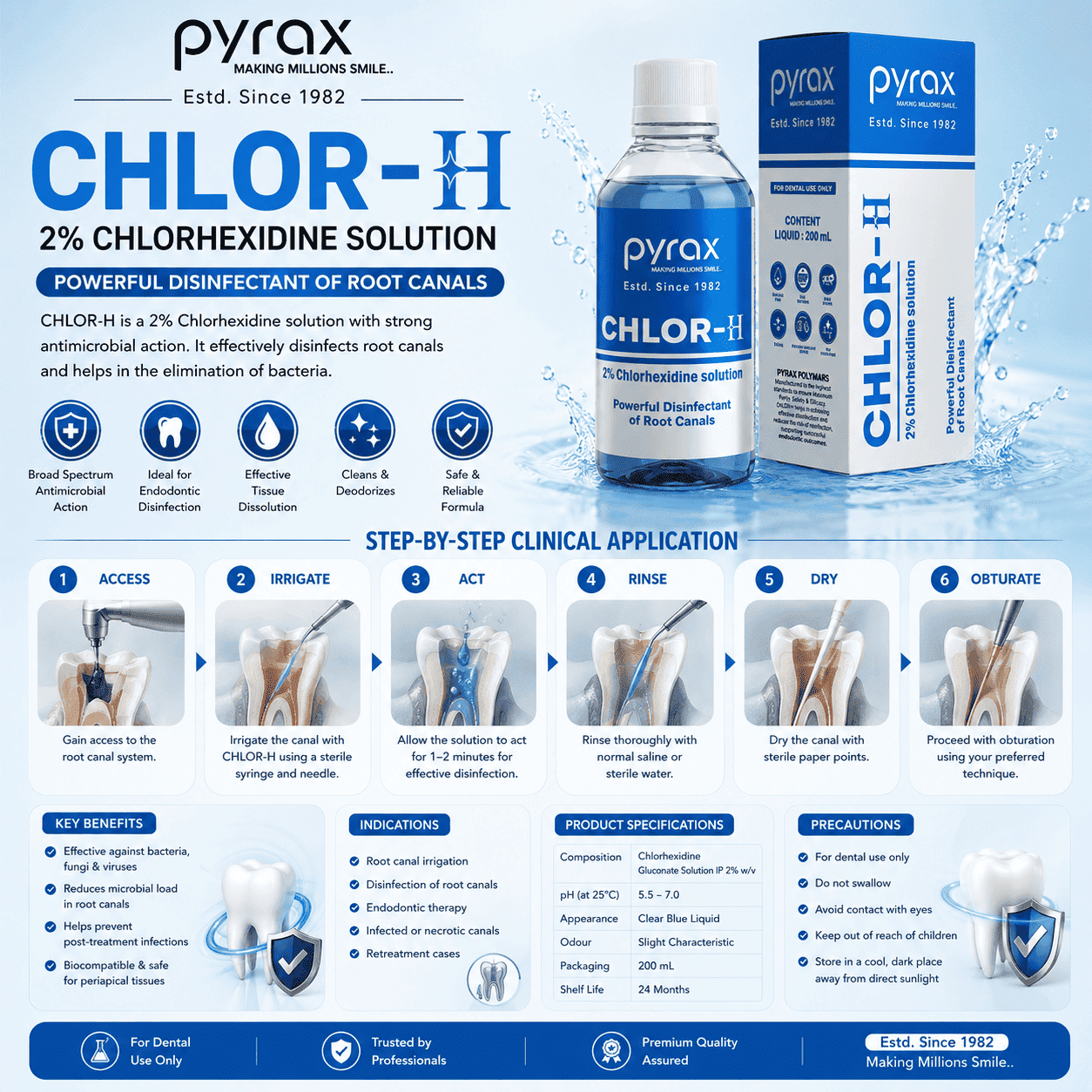 2 PERCENT CHLORHEXIDINE SOLUTION