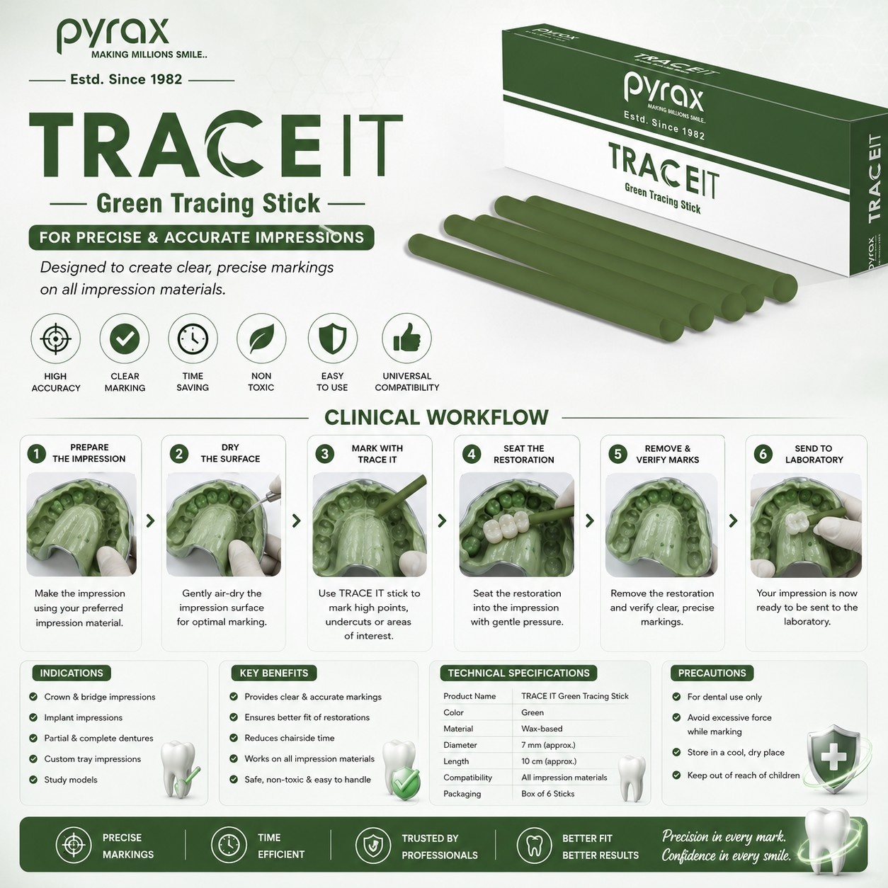 GREEN IMPRESSION TRACING STICKS