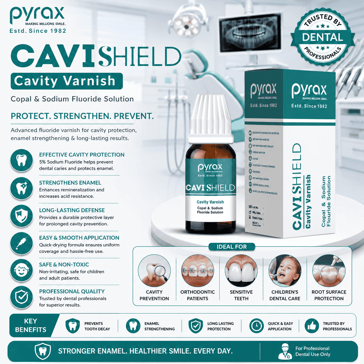 CAVITY PROTECTIVE VARNISH WITH FLUORIDE