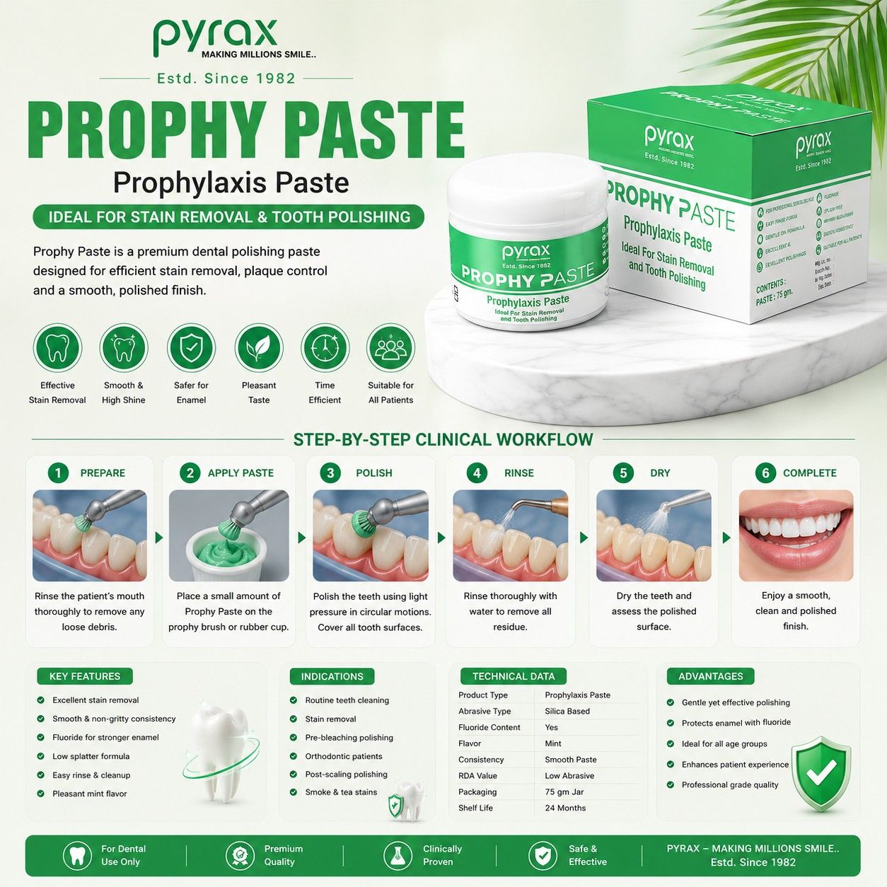 PROPHYLAXIS PASTE WITH FLUORIDE