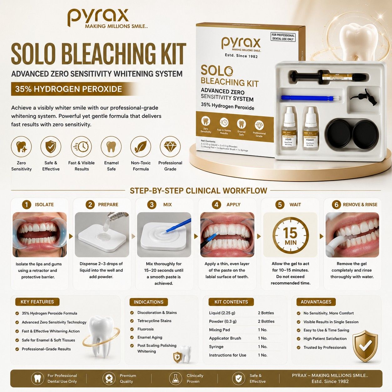 ADVANCE FORMULA, RAPID IN OFFICE WHITENING SYSTEM