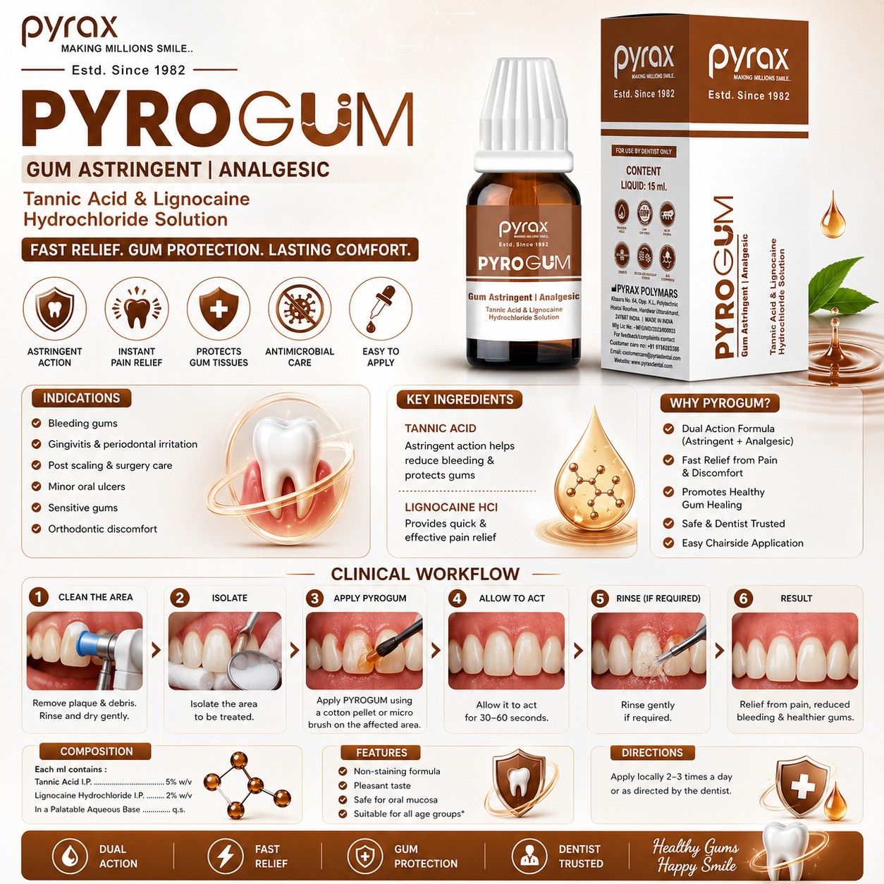 GUM ASTRINGENT ANALGESIC