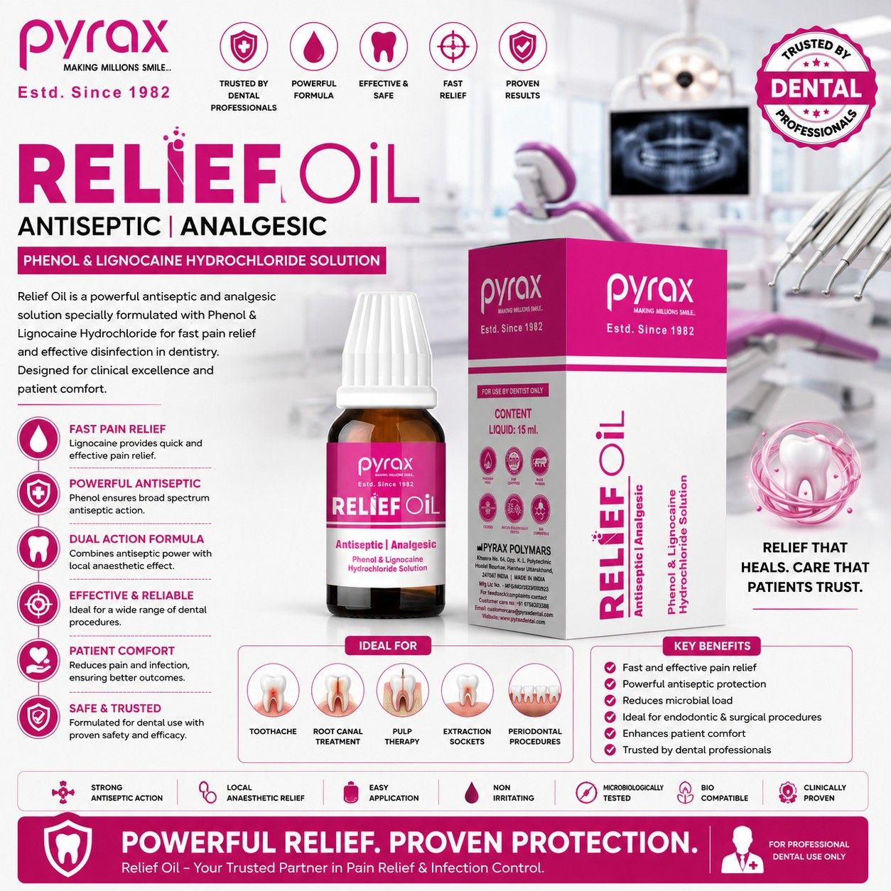 ANALGESIC, ANTISEPTIC SOLUTION