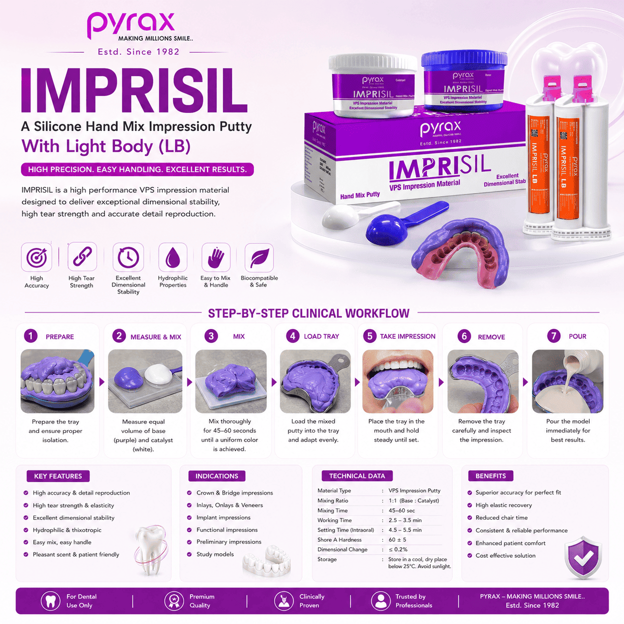 A SILICONE HAND MIX IMPRESSION PUTTY