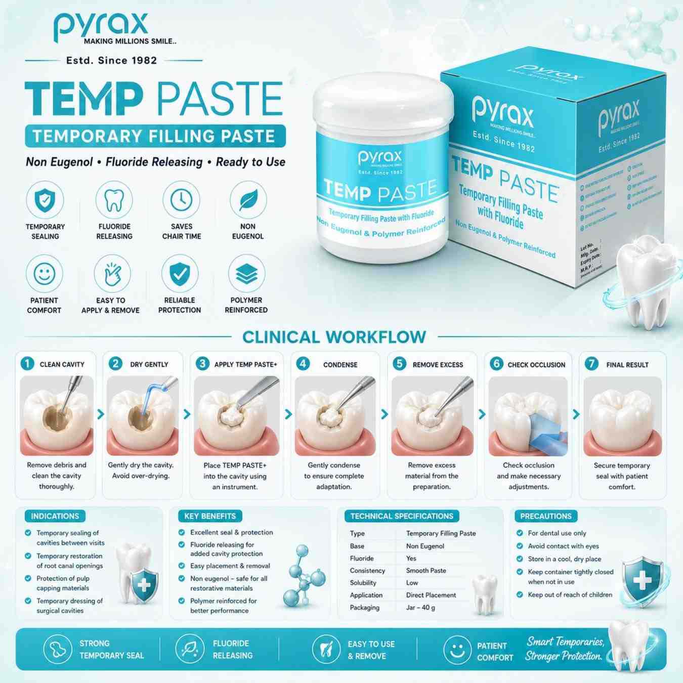 NON EUGENOL ZINC SULPHATE TEMPORARY FILLING MATERIAL