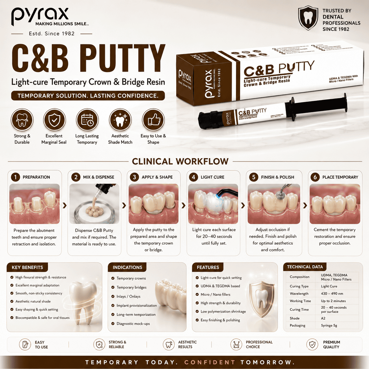 LIGHT CURE TEMPORARY CROWN AND BRIDGE PUTTY 1 * 12 ML