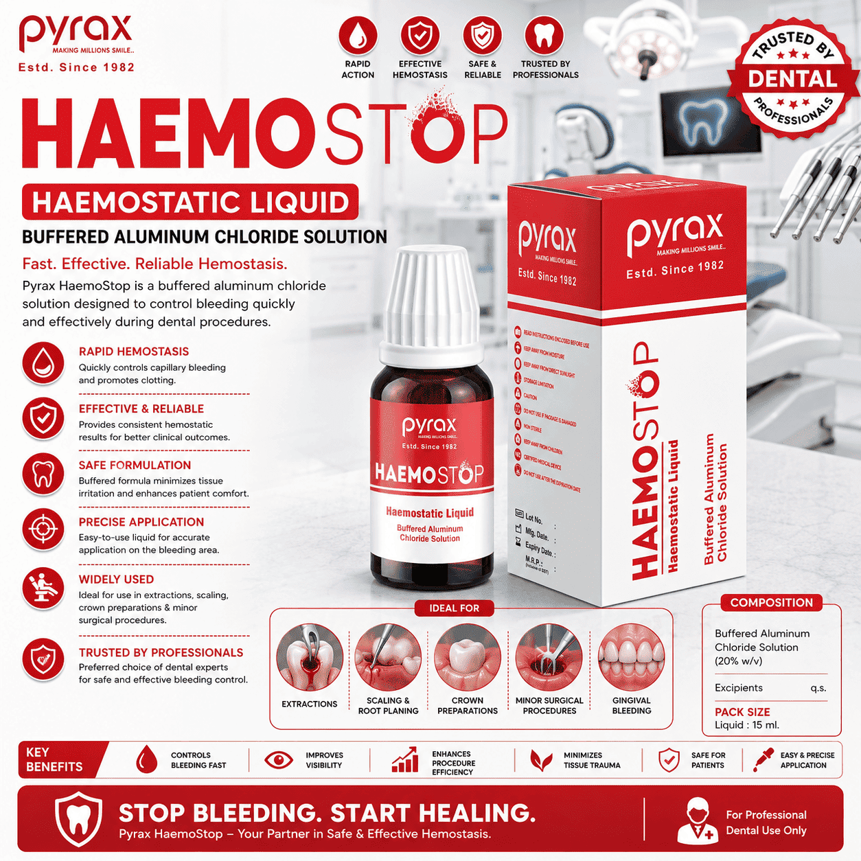 GINGIVAL RETRACTION HAEMOSTATIC LIQUID