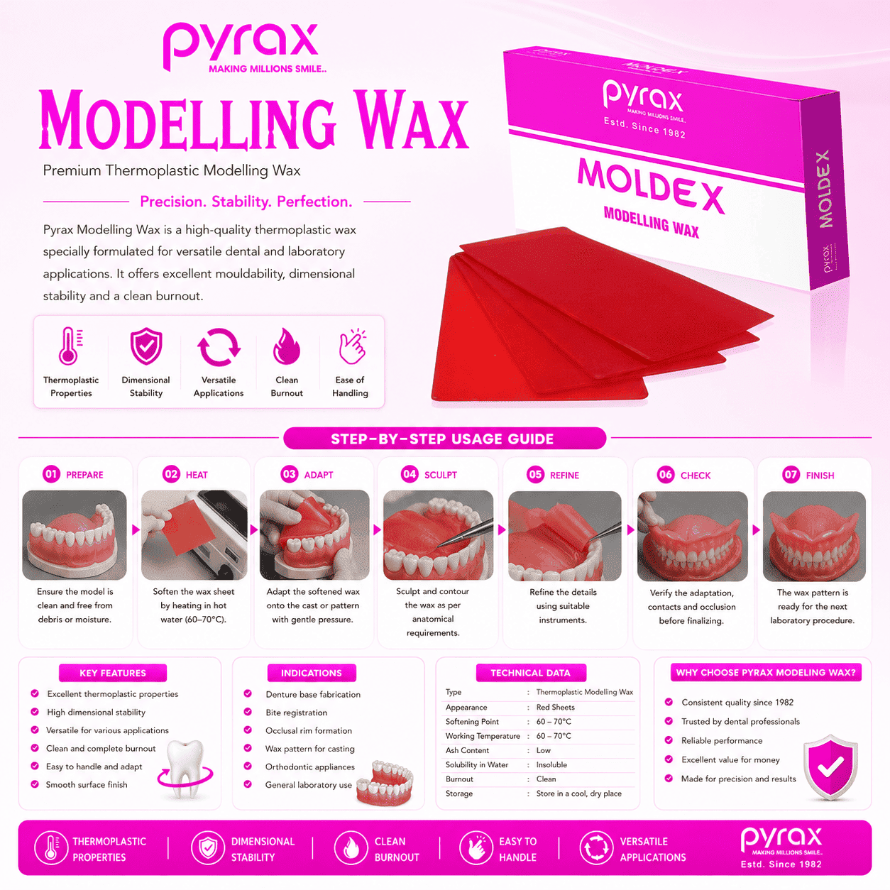 MODELLING WAX FOR PROSTHETICS 1 * 200 GMS