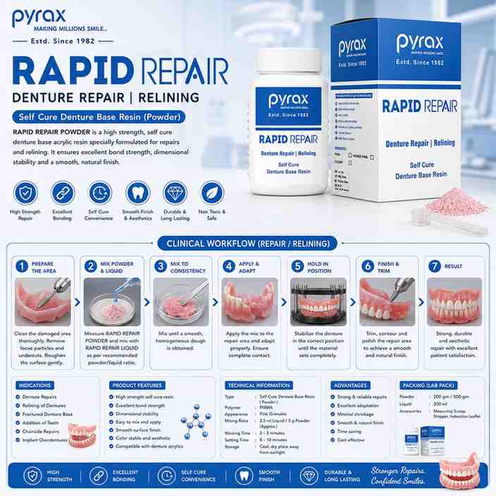 SELF CURE DENTURE BASE RESIN 100 GMS