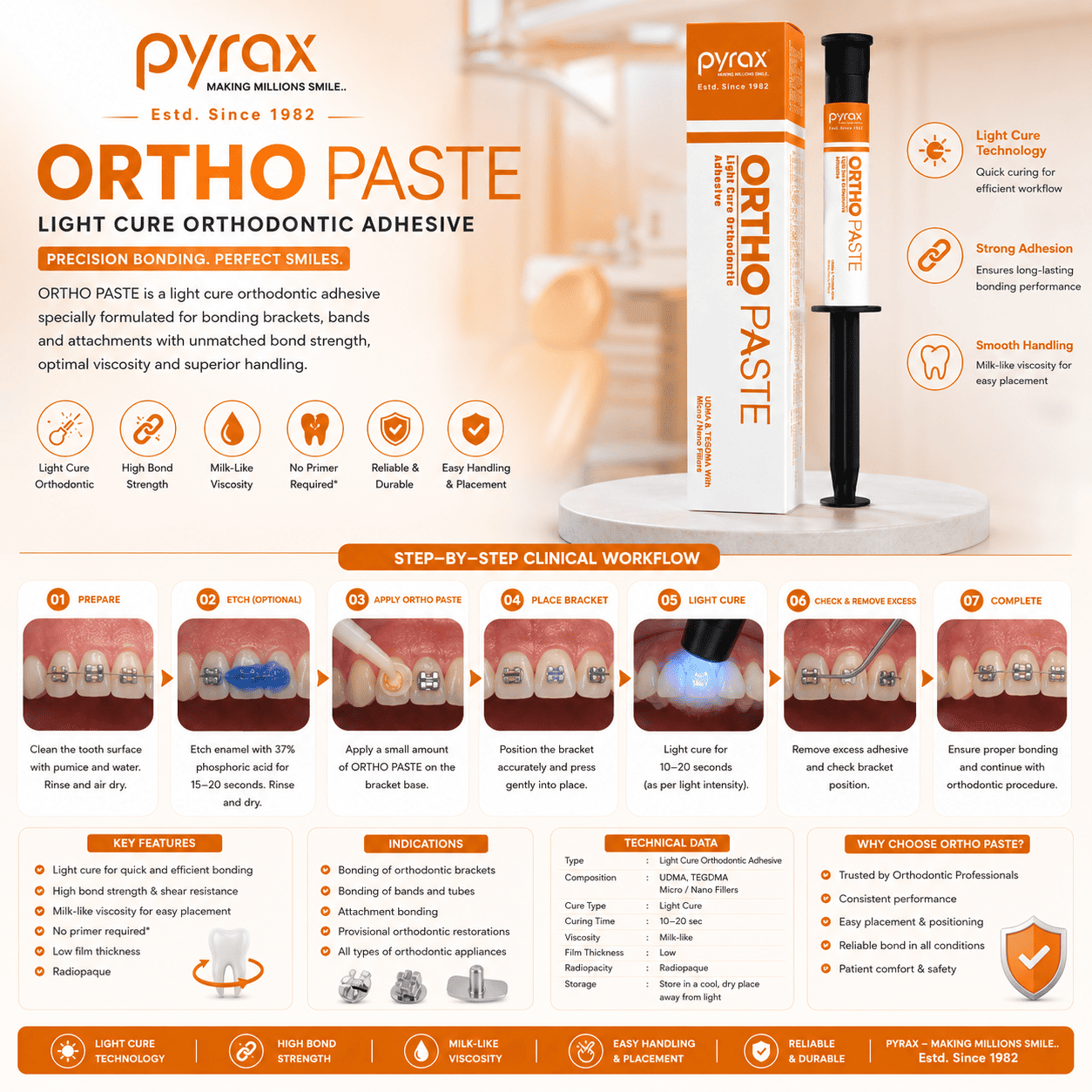 LIGHT CURE ORTHODONTIC ADHESIVE 3 INTO 4