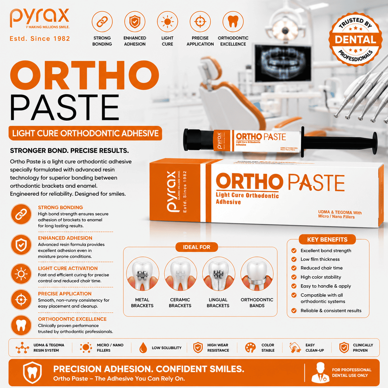 LIGHT CURE ORTHODONTIC ADHESIVE 3 INTO 4