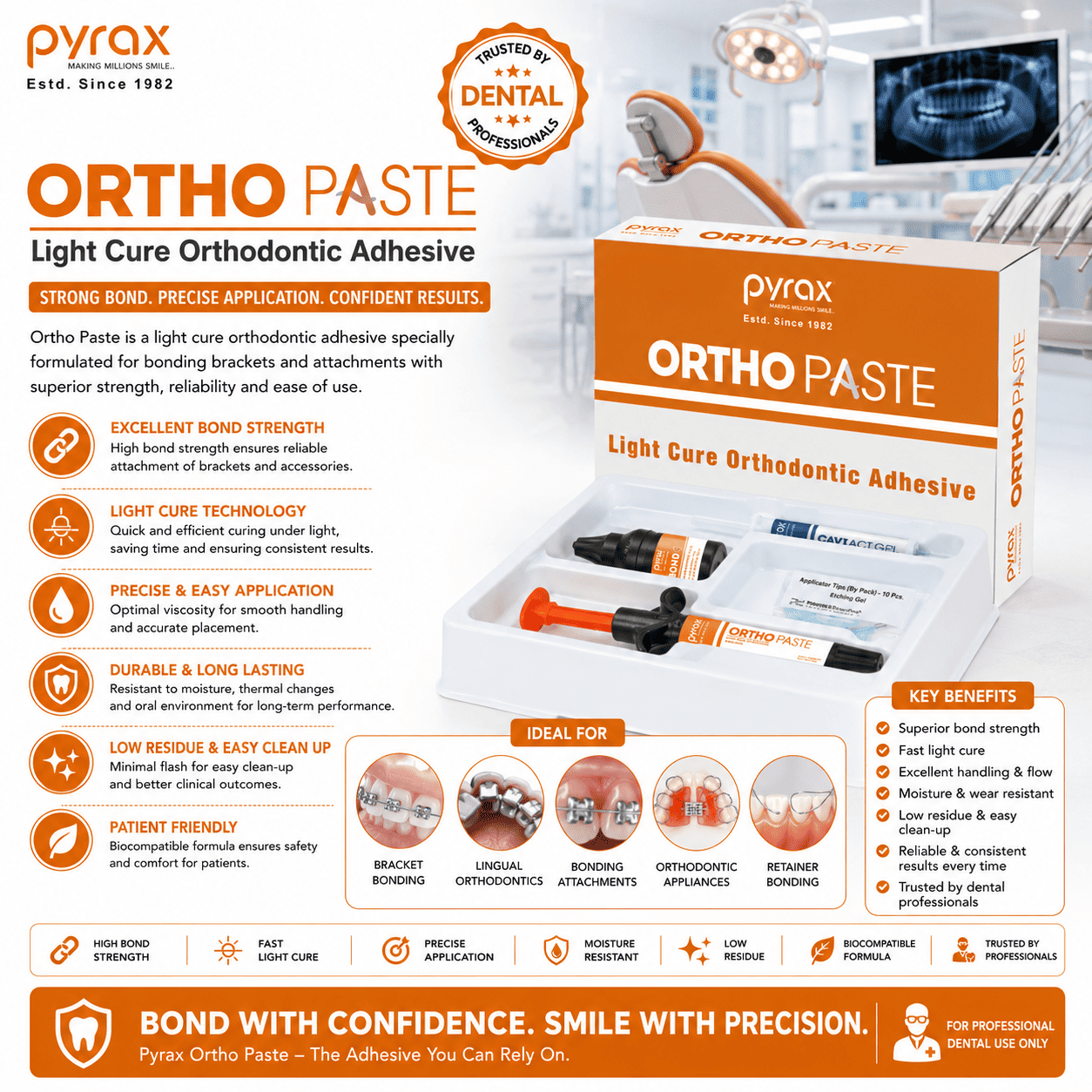 LIGHT CURE ORTHODONTIC ADHESIVE KIT