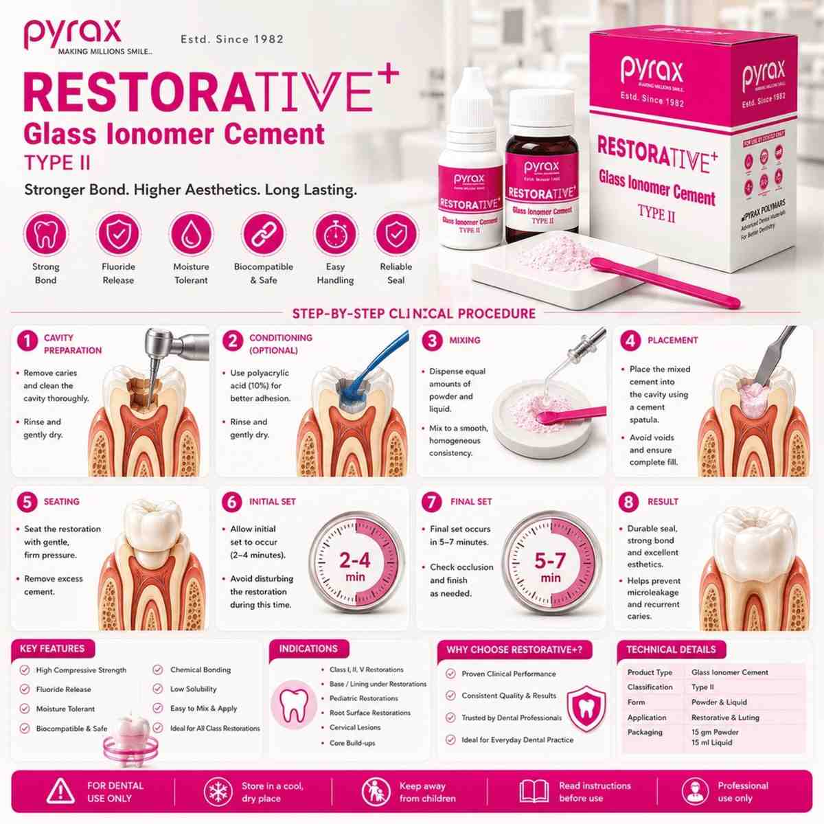 RESTORATIVE RADIOPAQUE GLASS IONOMER RESTORATIVE MATERIAL