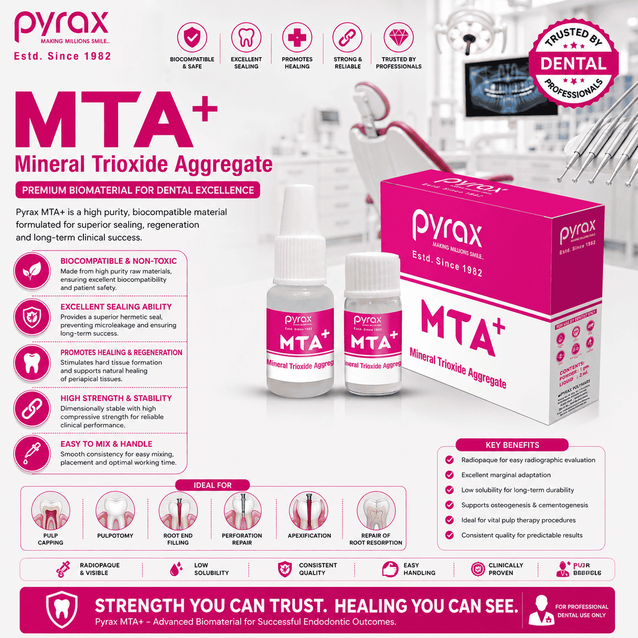 MTA FOR ROOT AND PULP TREATMENT