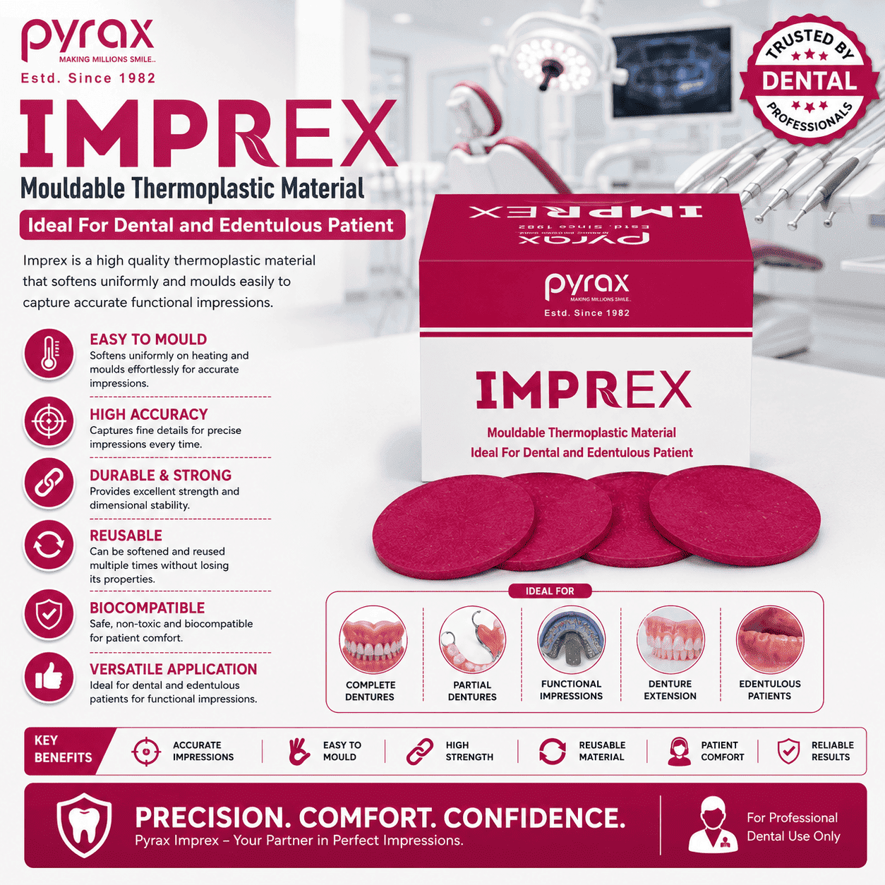 THERMOPLASTIC IMPRESSION COMPOUND
