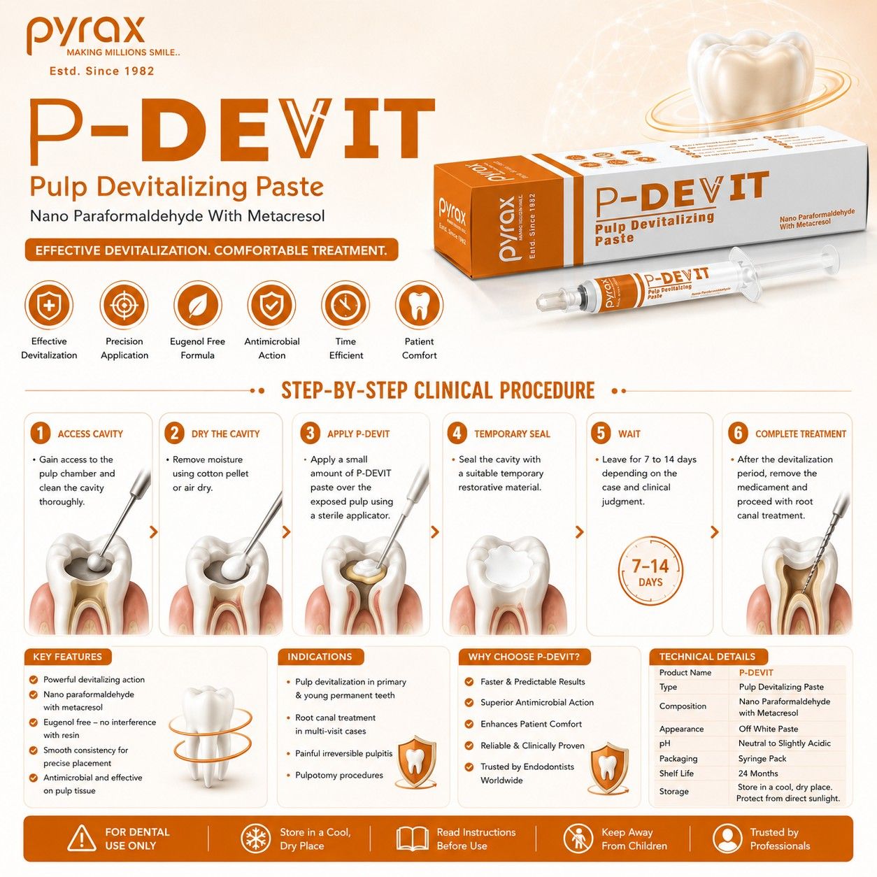 NANO PARAFORMALDEHYDE PULP DEVITALIZING PASTE 2* 3 GMS