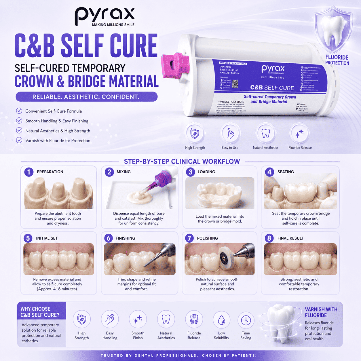 SELF CURE TEMPORARY CROWN AND BRIDGE MATERIAL 1 INTO 50 GMS