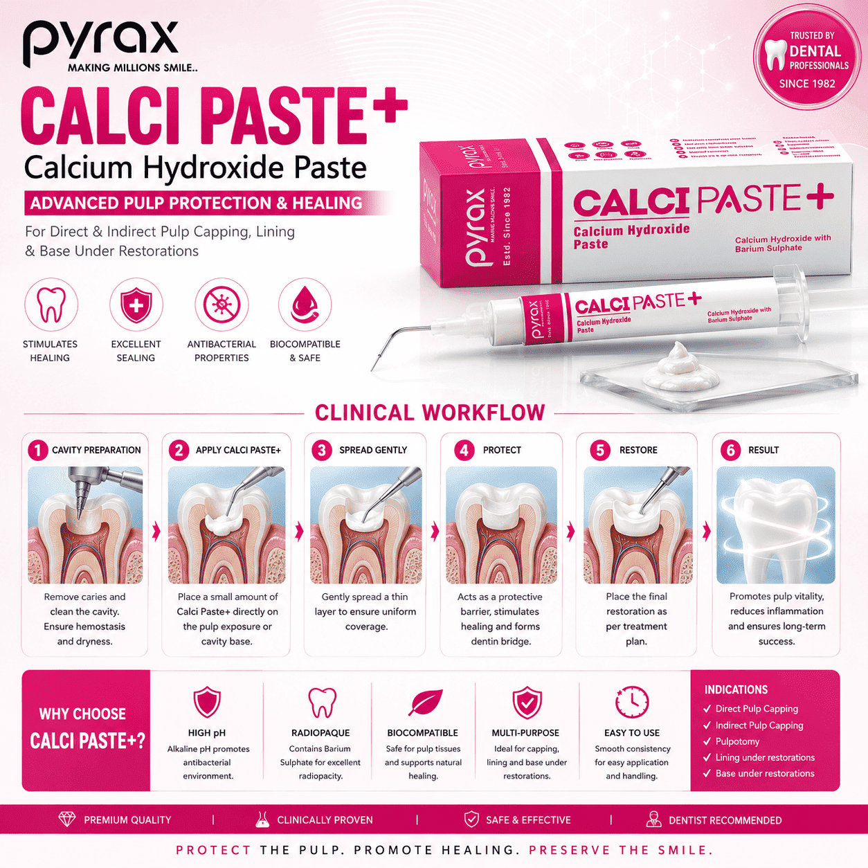 ALL PURPOSE CALCIUM HYDROXIDE WITH BARIUM SULPHATE PASTE 2 * 2 GMS