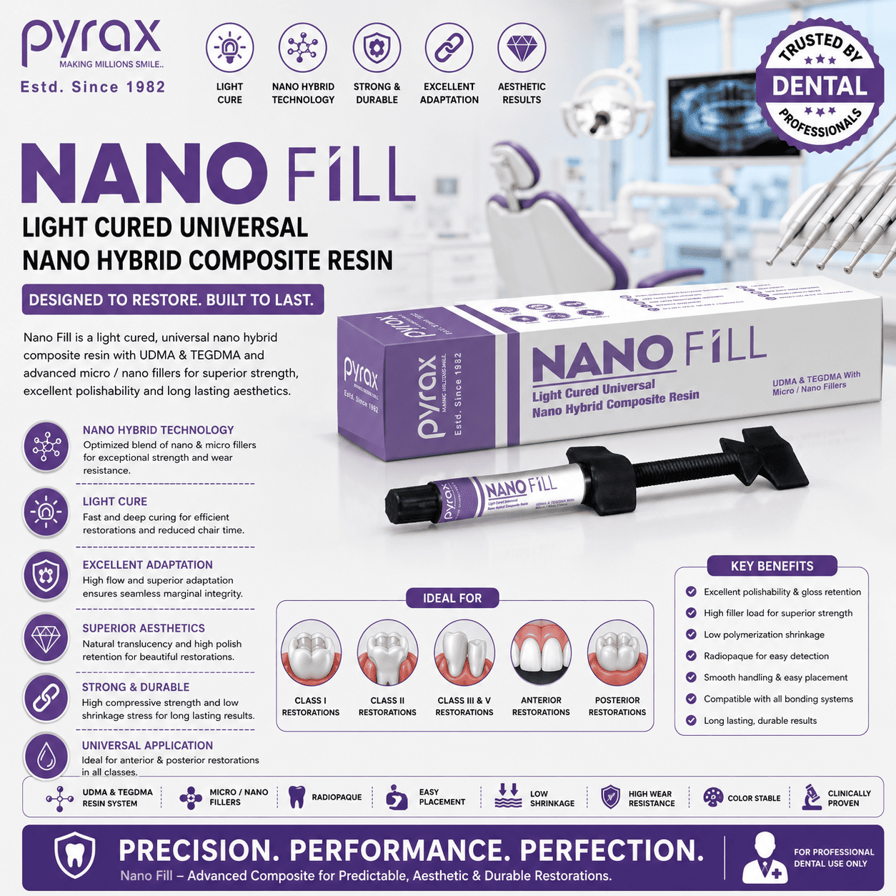 LIGHT CURE UNIVERSAL NANO HYBRID COMPOSITE