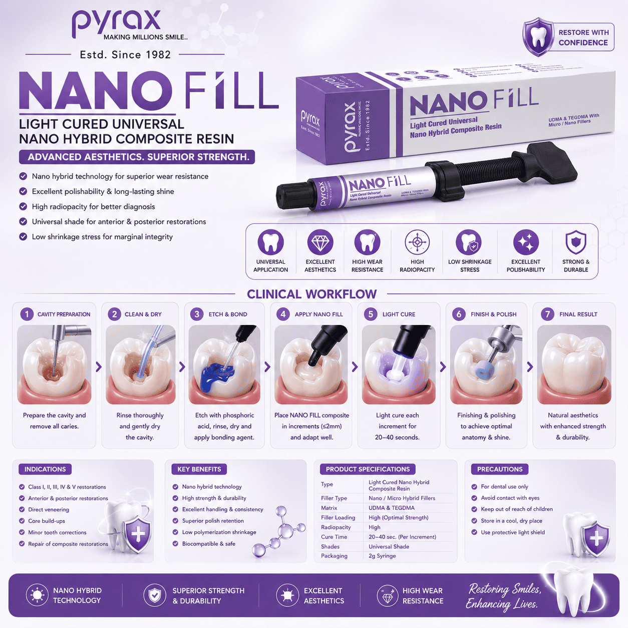 LIGHT CURE UNIVERSAL NANO HYBRID COMPOSITE