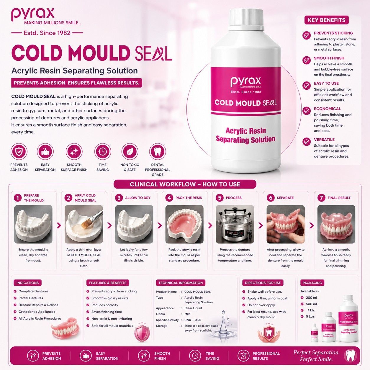 ACRYLIC RESIN SEPERATING SOLUTION 100 ML