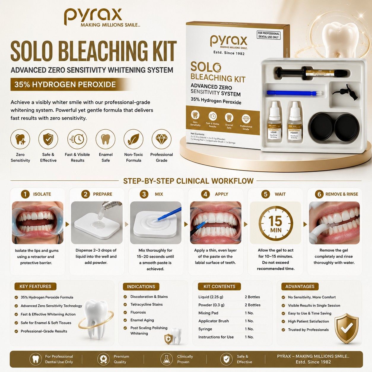 ADVANCE FORMULA, RAPID IN OFFICE WHITENING SYSTEM
