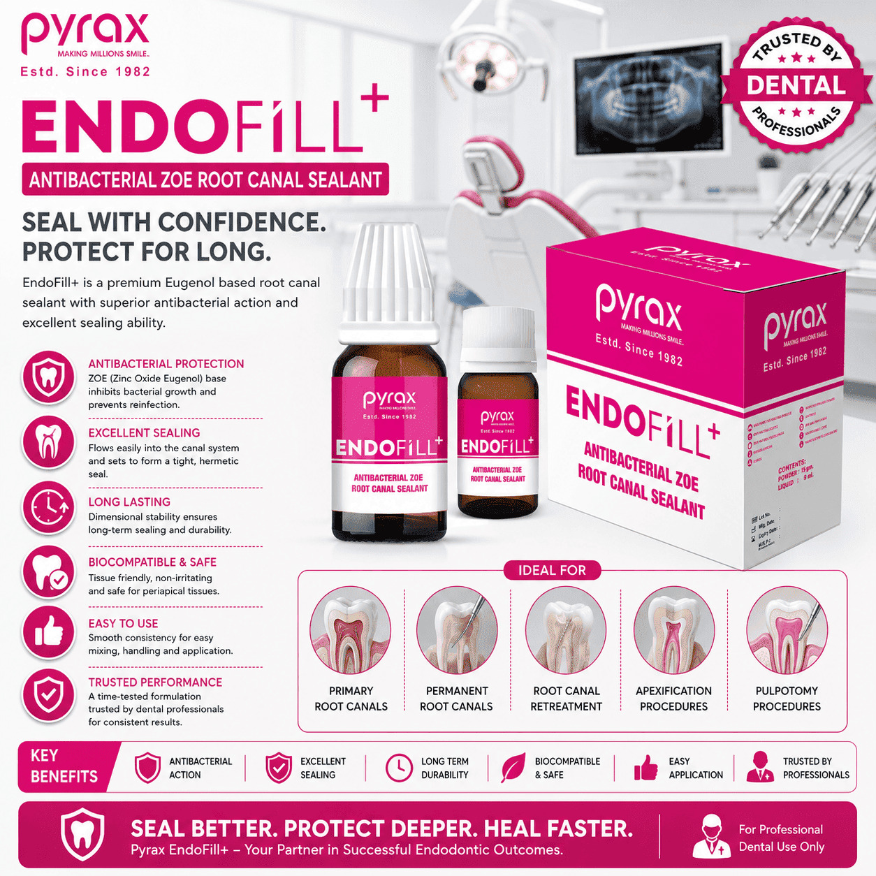 ANTIBACTERIAL ZINC OXIDE EUGENOL ROOT CANAL SEALANT