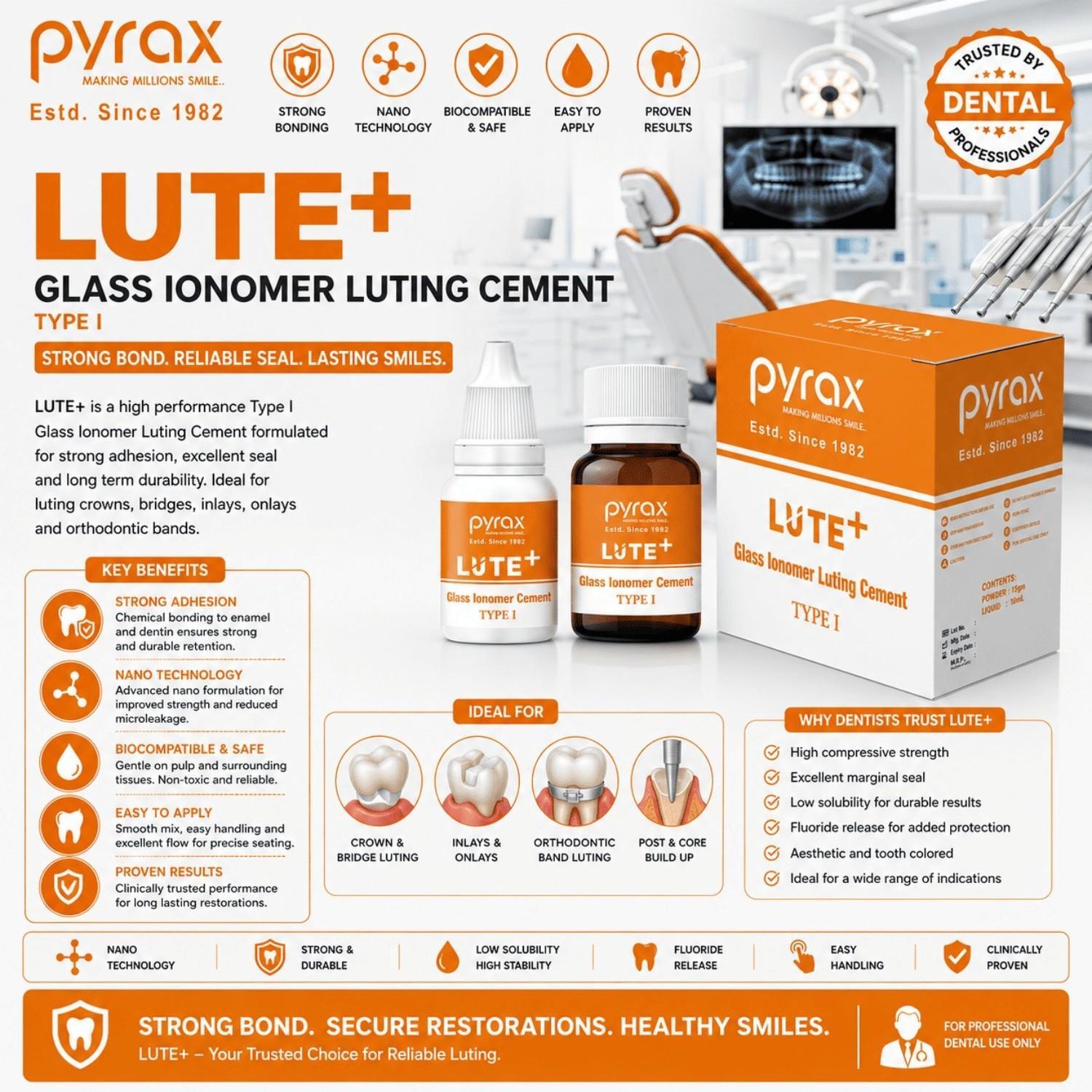 FINE PARTICLE GLASS IONOMER LUTING CEMENT