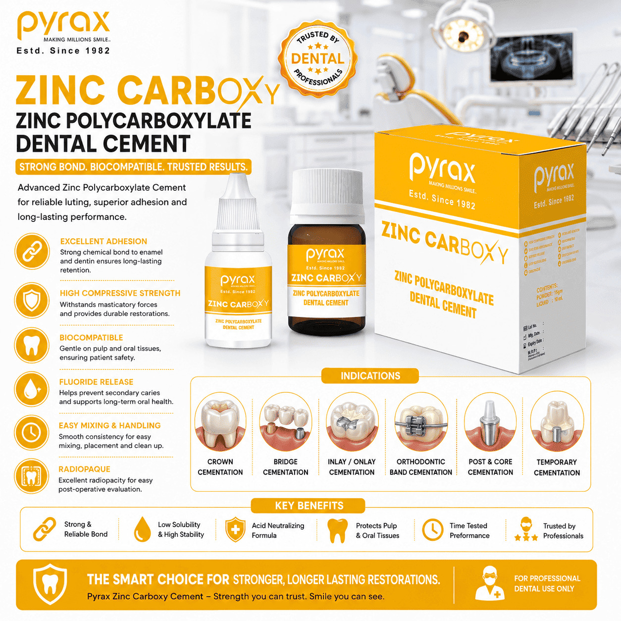 FINE PARTICLE ZINC POLYCARBOXYLATE CEMENT