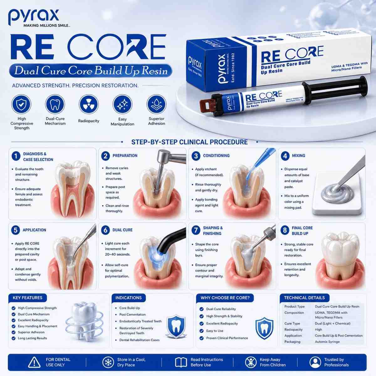 FLOWABLE DUAL CURING CORE BUILD UP COMPOSITE 1*5 ML