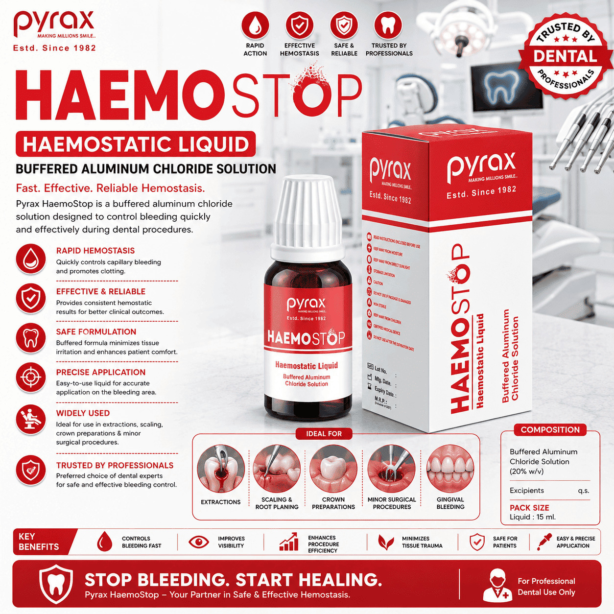 GINGIVAL RETRACTION HAEMOSTATIC LIQUID