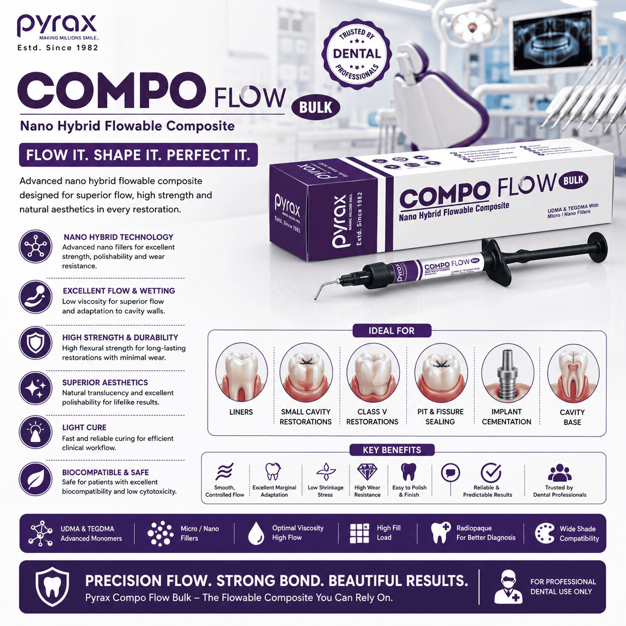 LIGHT CURE FLOWABLE COMPOSITE