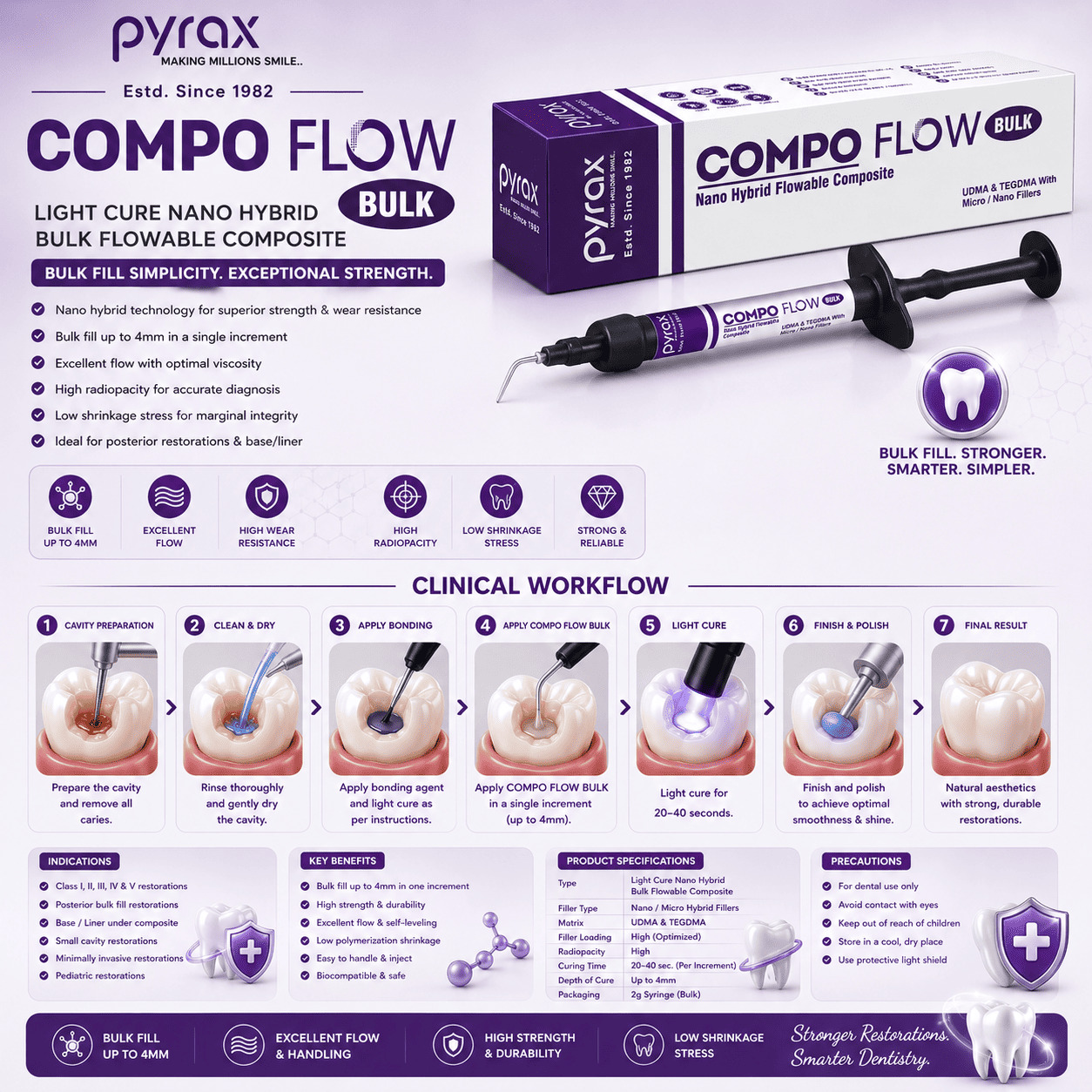 LIGHT CURE FLOWABLE COMPOSITE
