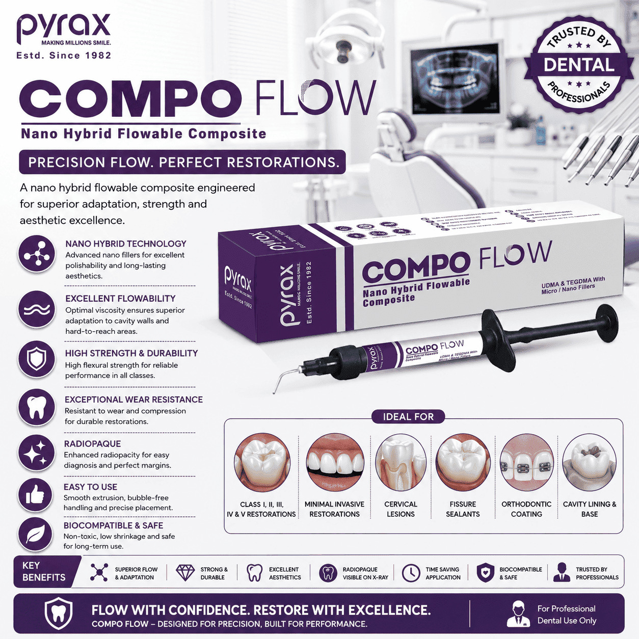 LIGHT CURE NANO HYBRID FLOWABLE COMPOSITE 1 * 2 GMS
