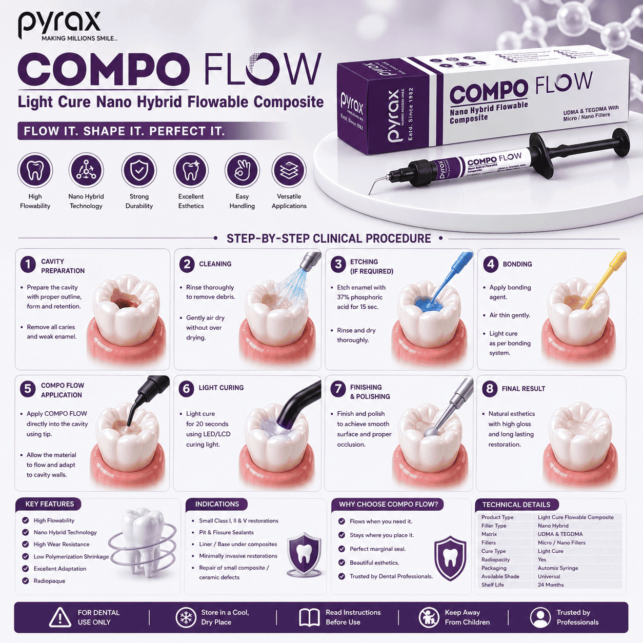 LIGHT CURE NANO HYBRID FLOWABLE COMPOSITE 1 * 2 GMS