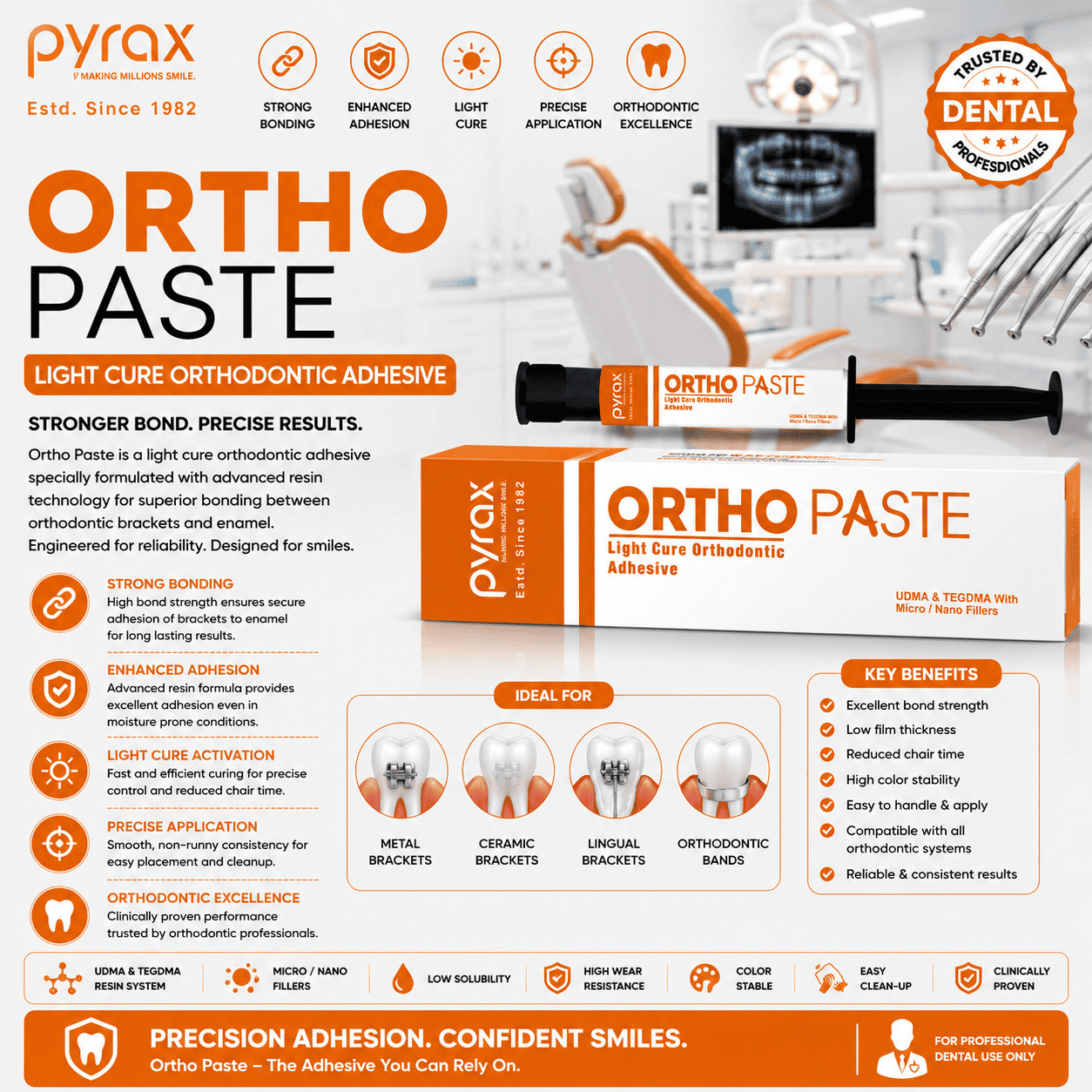 LIGHT CURE ORTHODONTIC ADHESIVE 3 INTO 4