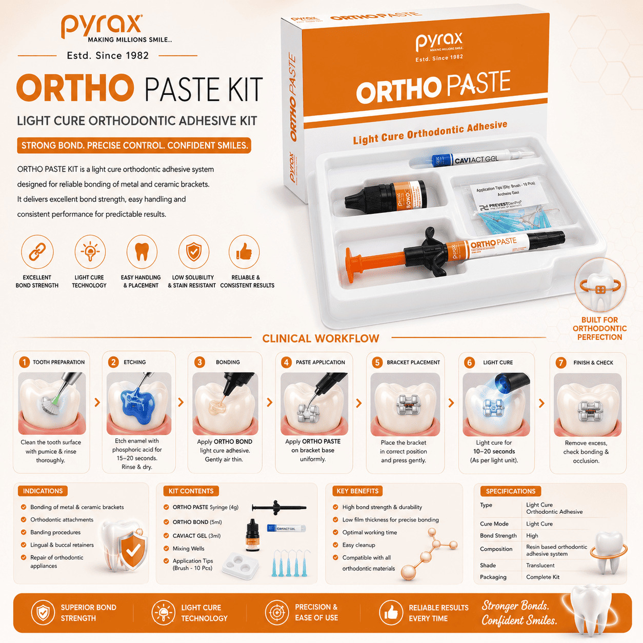 LIGHT CURE ORTHODONTIC ADHESIVE KIT