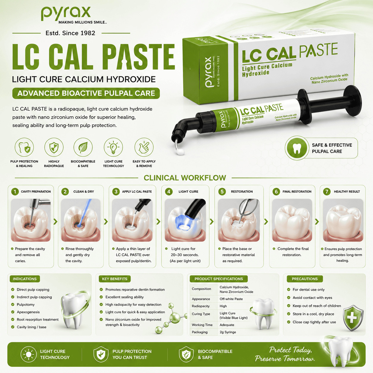 LIGHT CURE RADIOPAQUE CALCIUM HYDROXIDE PASTE 1* 2 GMS