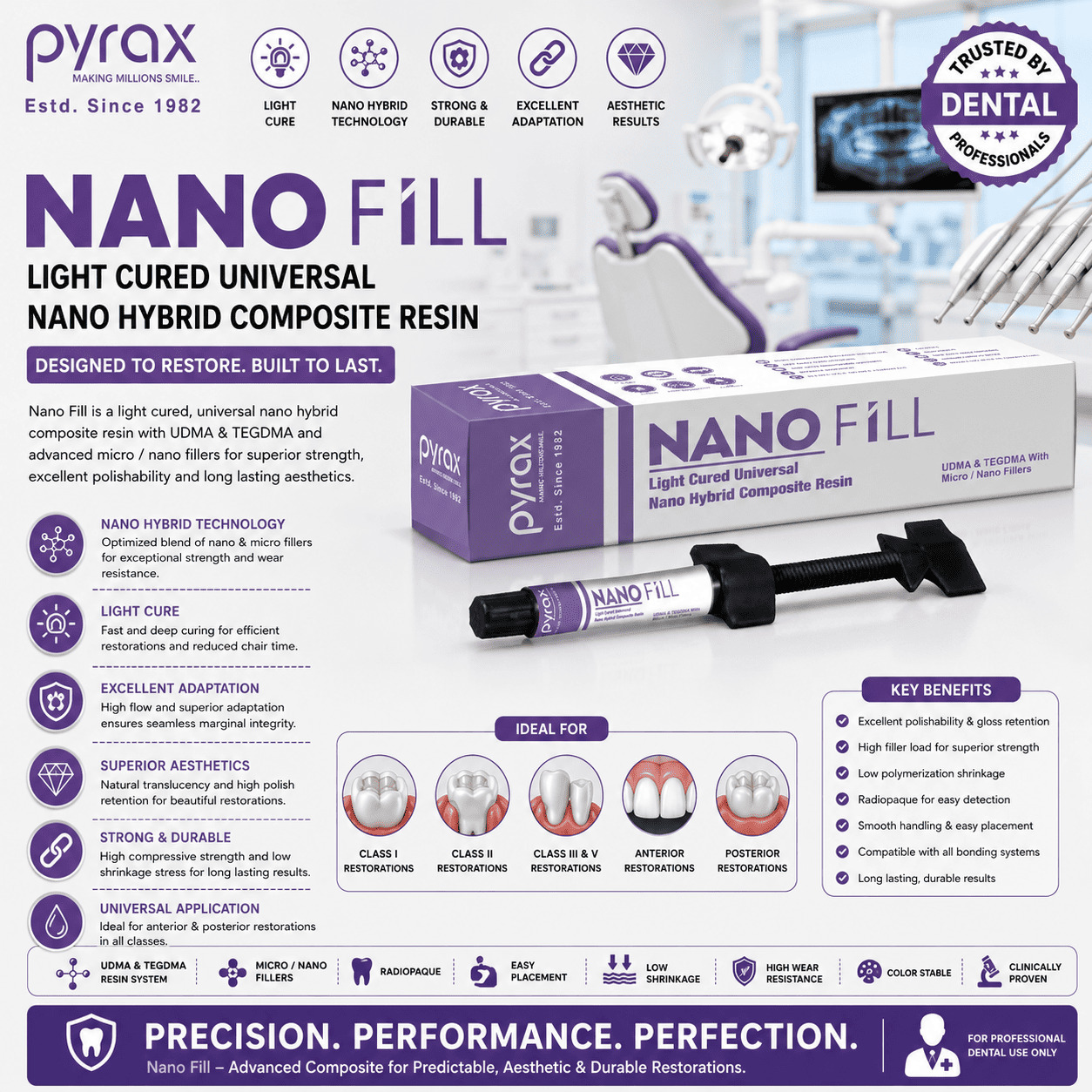 LIGHT CURE UNIVERSAL NANO HYBRID COMPOSITE